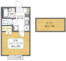 ロク・ハウスⅠの物件間取画像